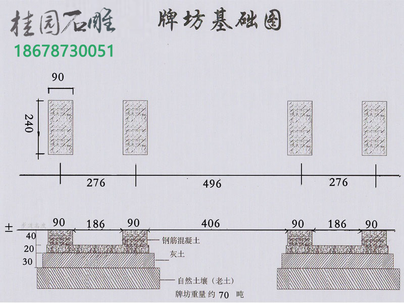 石牌坊结构之石牌坊基础